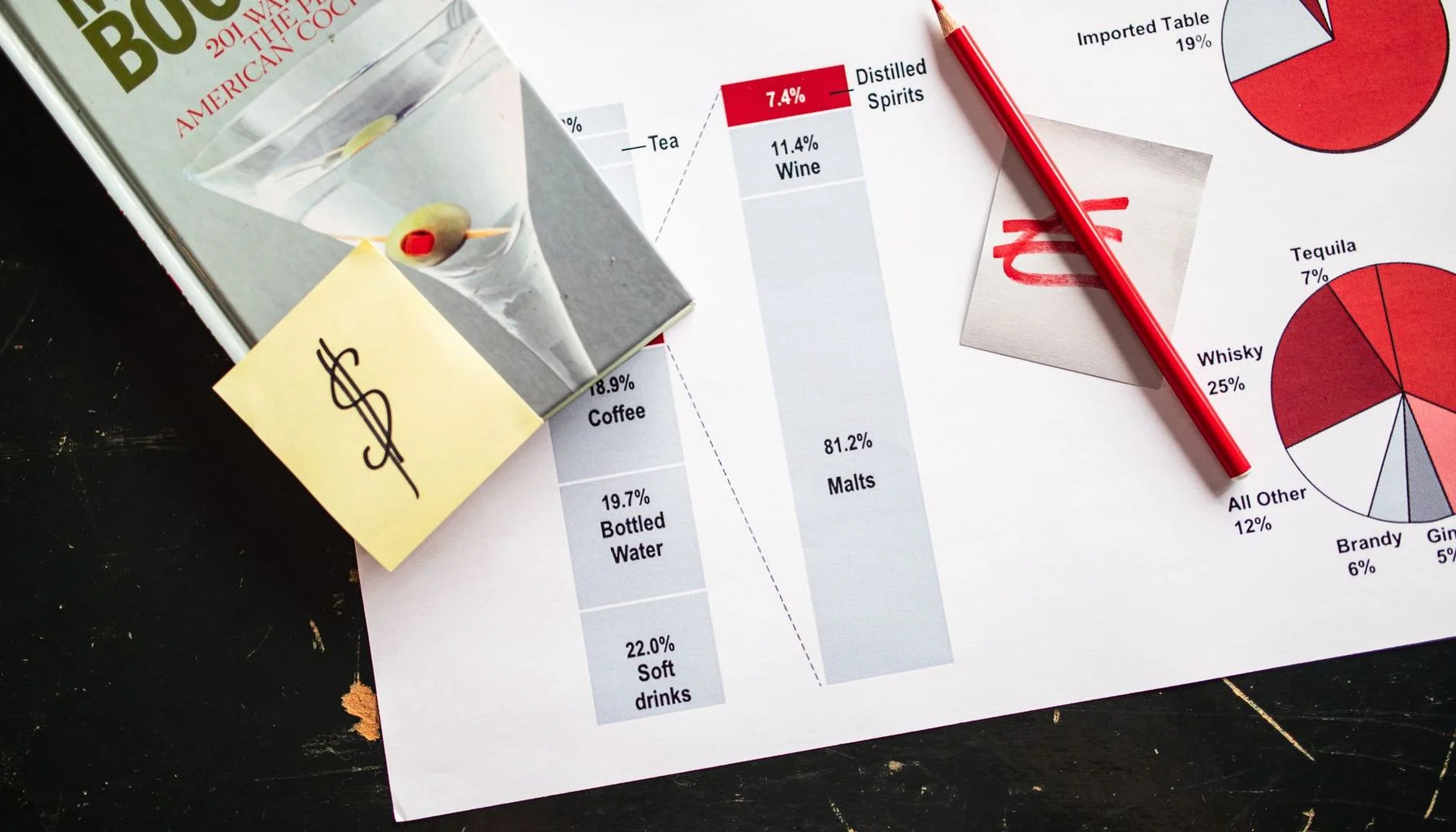 IMLA’s Guide to Swap Rates in the Mortgage Market