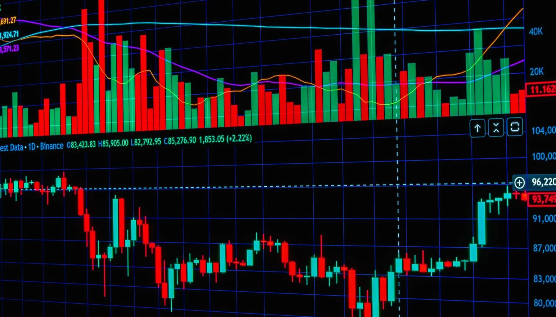 Latest Mortgage Market Updates: Rate Cuts and Evictions