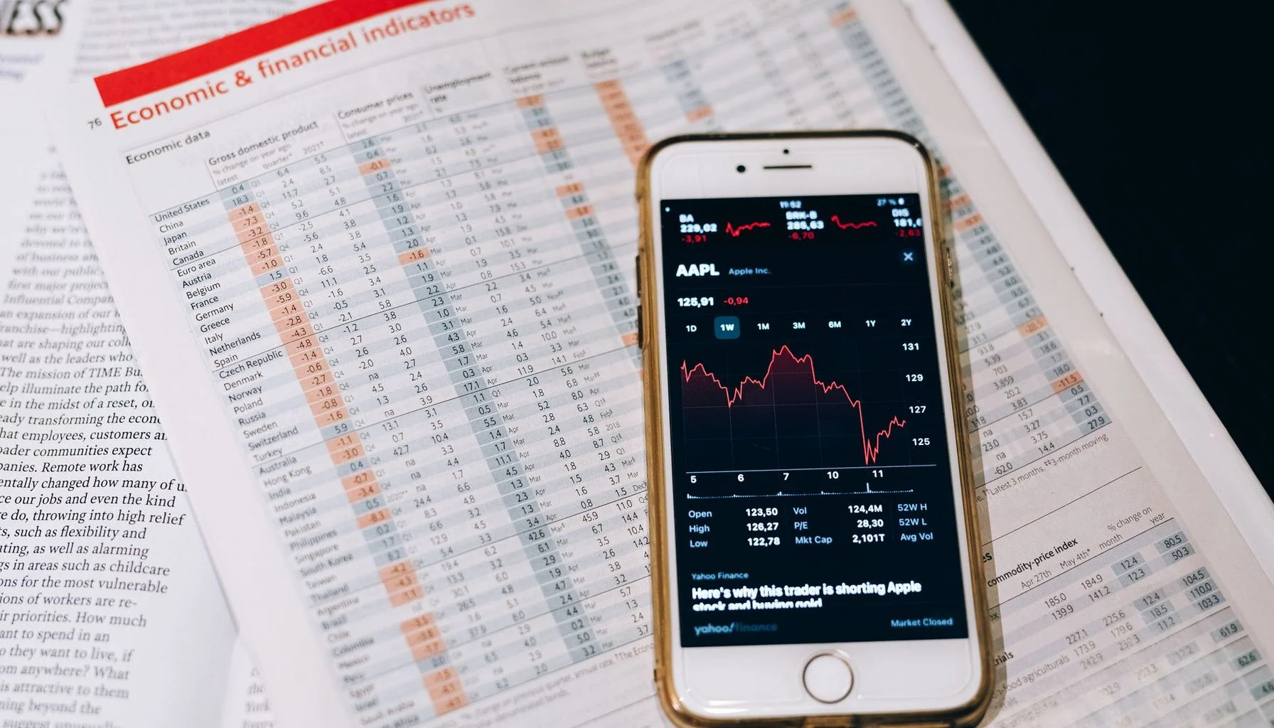 Mortgage Market Update: MAB Appoints New CFO