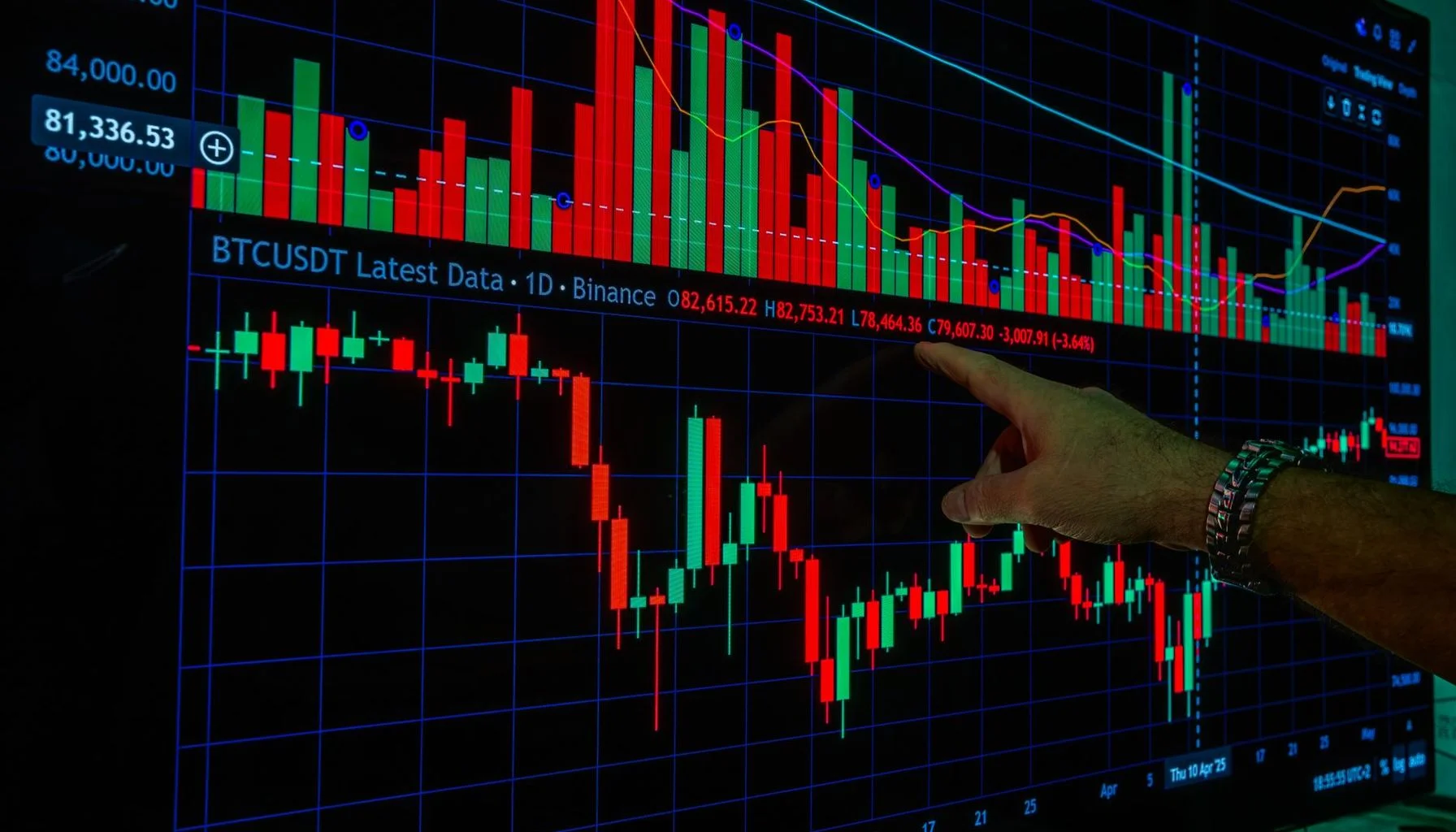 UK mortgage rates article image for New Chartership Route Enhances UK Mortgage Market Standards