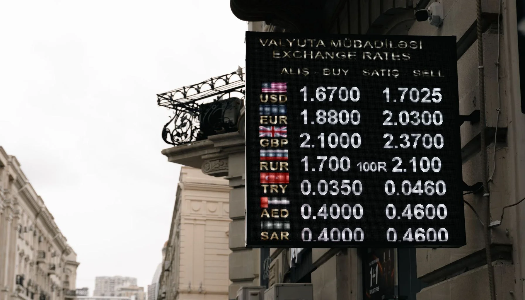 Mortgage Rates Rise, Impacting UK Housing Markets